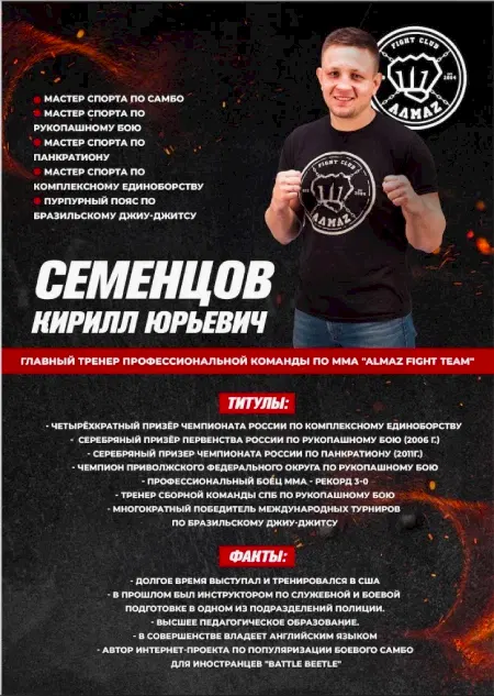 Кирилл Семенцов - персональные тренировки в Мурино Кирилл Семенцов - персональные тренировки в Мурино
